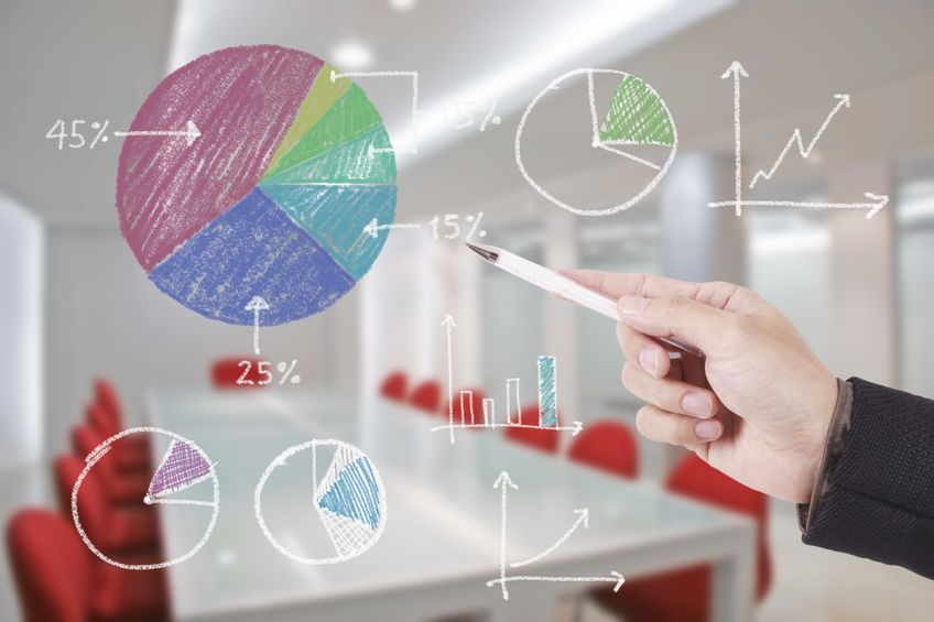 Cartera modelo fondos indexados