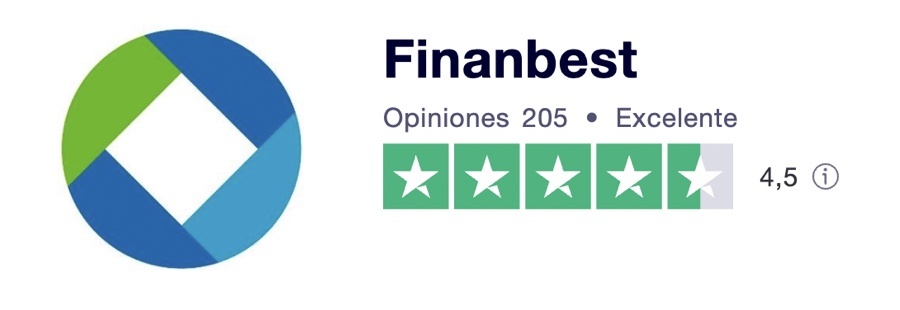 Finanbest opiniones