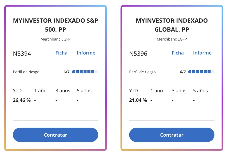 Plan pensiones Myinvestor