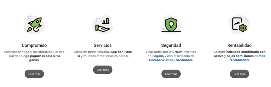 Ventajas y desventajas de Finanbest