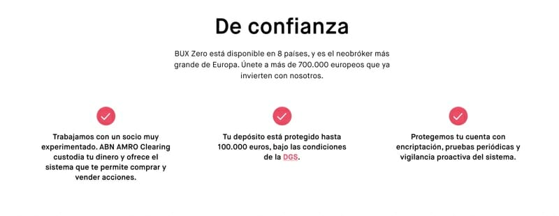 Es seguro Bux Zero