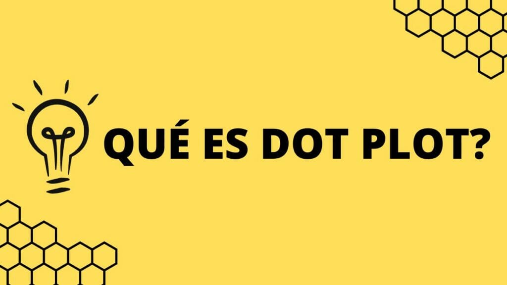 Qué es dot plot
