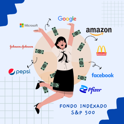 Qué es un fondo indexado
