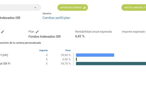 Productos cartera InbestMe